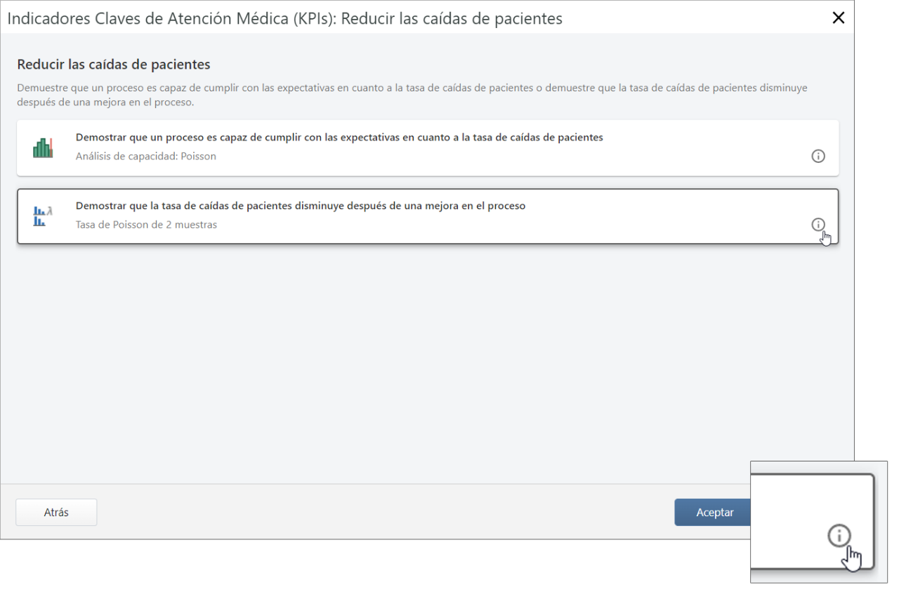 Cuadro de diálogo de caídas de los pacientes en los KPI de cuidado de la salud
