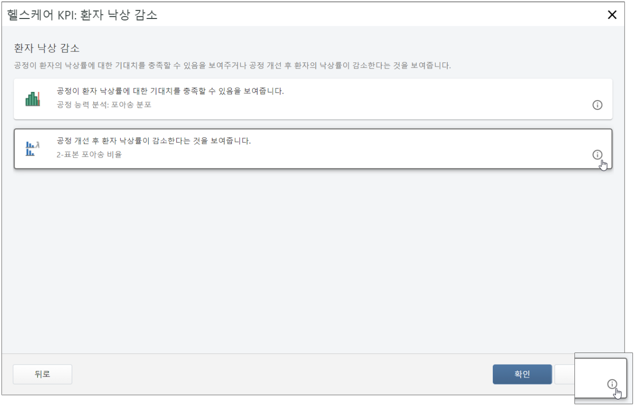헬스케어 KPI 환자 낙상 감소 대화 상자