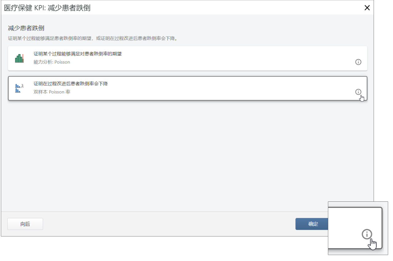 医疗保健 KPI 减少患者摔倒对话